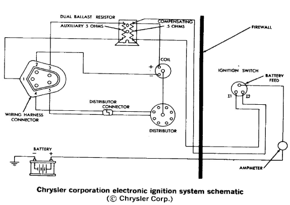 Chrysler Electronic Ignition System